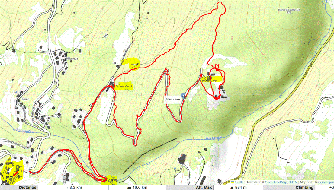 Mappa percorso Tenuta Cervi 