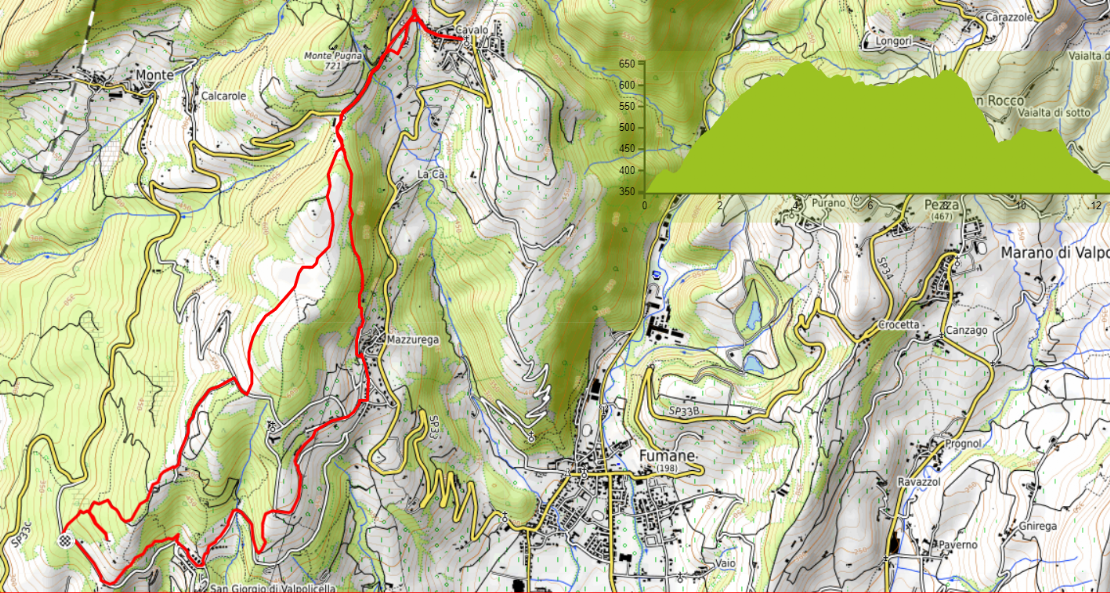 mappa del percorso e profilo altimetrico